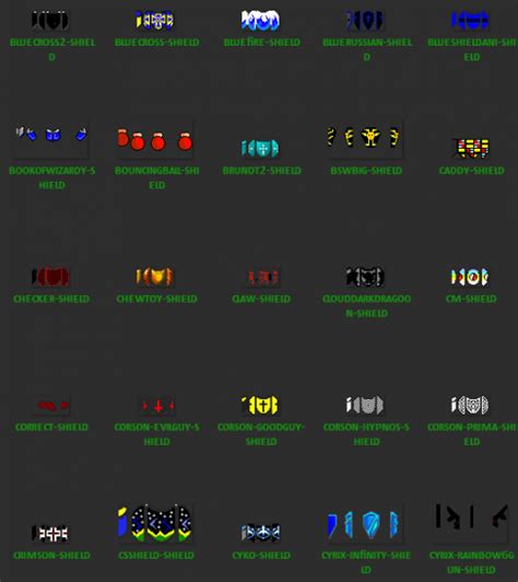 All shield codes .